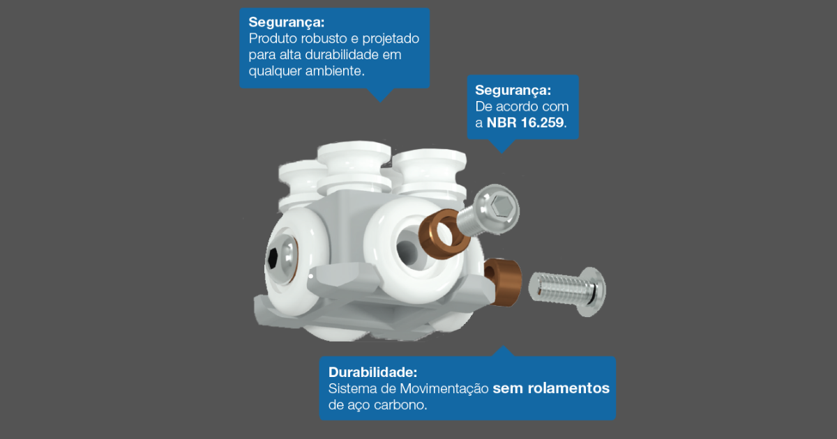 Tec-Vidro Fechamento de Sacada Sistema Orbitec